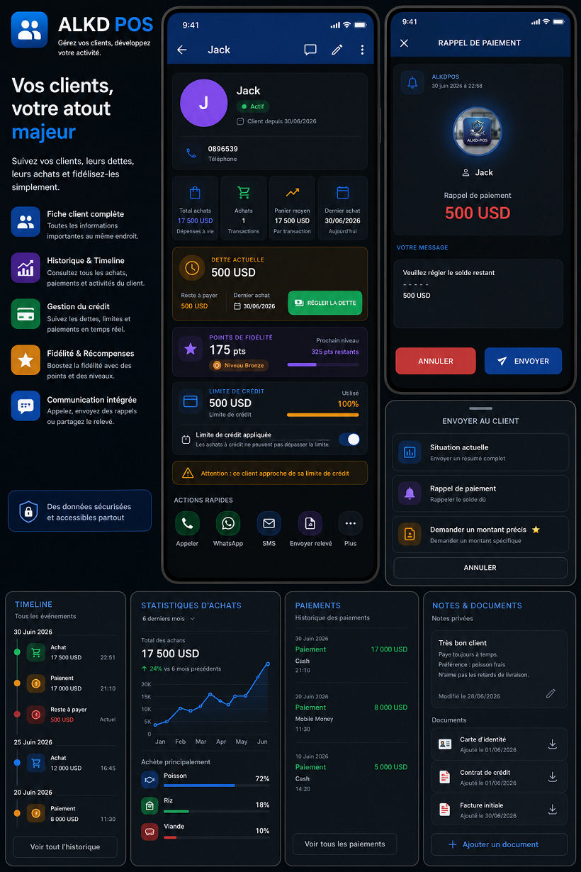ALKD POS — Clients : crédits, dettes et points de fidélité